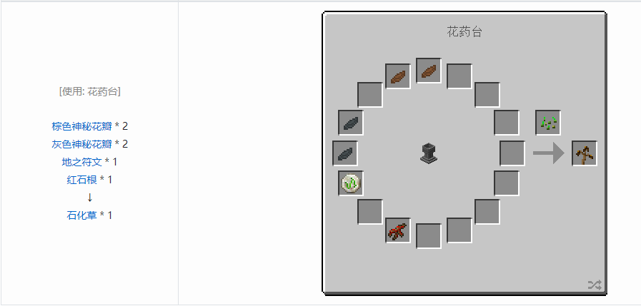 我的世界植物魔法功能花合成表