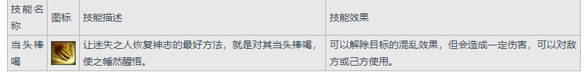 大话西游3化生寺门派介绍