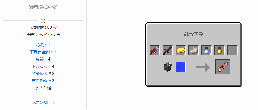 我的世界光谱世界武器装备合成表大全