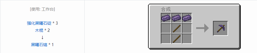 我的世界通用机械工具合成表大全