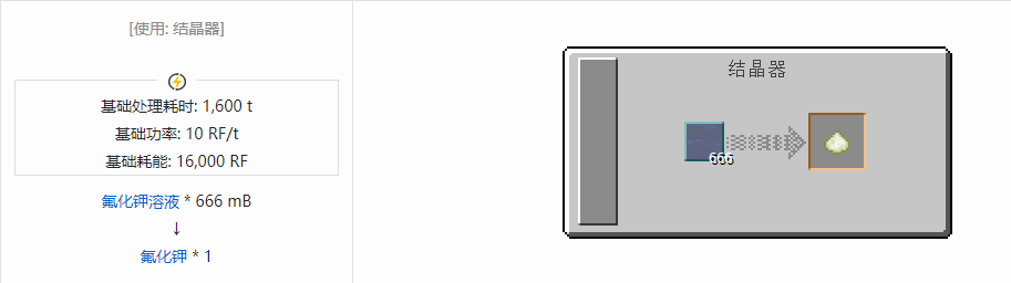 我的世界核电工艺粉合成表大全