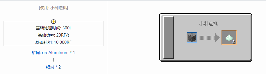我的世界核电工艺粉合成表大全