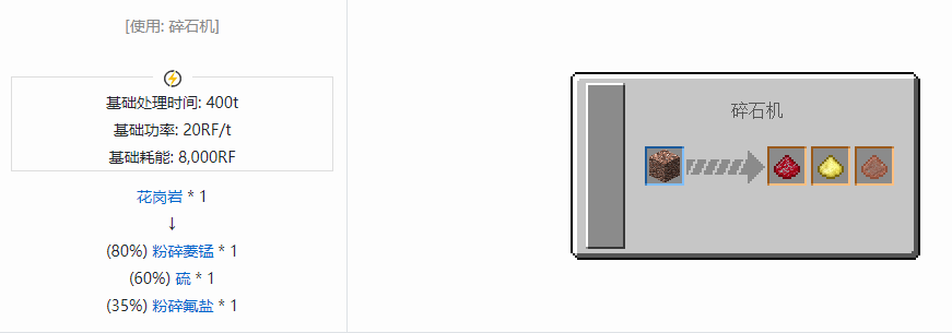 我的世界核电工艺粉合成表大全