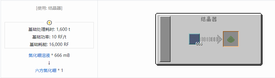 我的世界核电工艺粉合成表大全