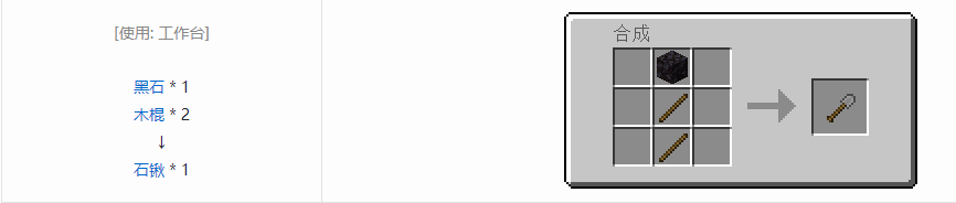 我的世界基础工具合成表大全