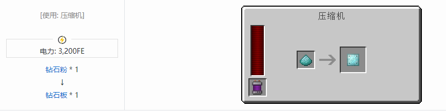 我的世界科技复兴板合成表大全