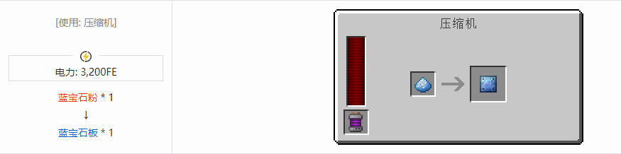 我的世界科技复兴板合成表大全