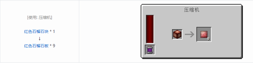 我的世界科技复兴板合成表大全