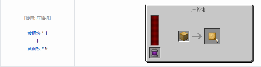 我的世界科技复兴板合成表大全