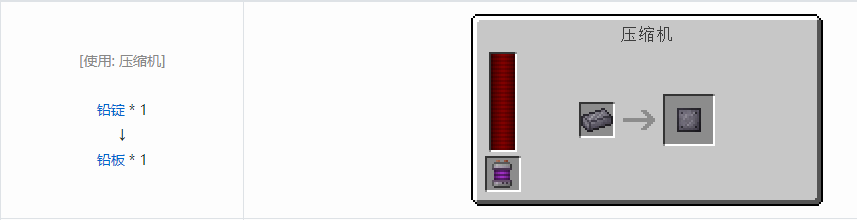 我的世界科技复兴板合成表大全