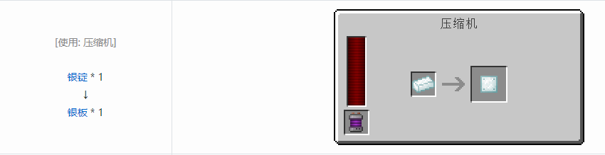 我的世界科技复兴板合成表大全