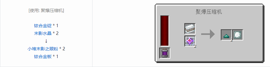 我的世界科技复兴板合成表大全