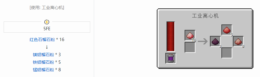 我的世界科技复兴粉合成表大全