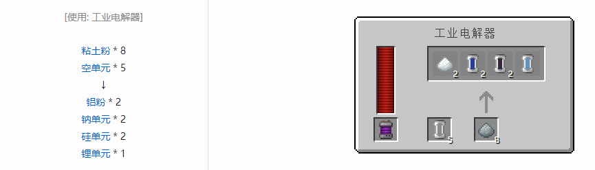 我的世界科技复兴粉合成表大全