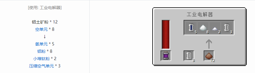 我的世界科技复兴粉合成表大全
