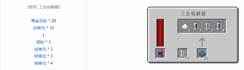 我的世界科技复兴粉合成表大全