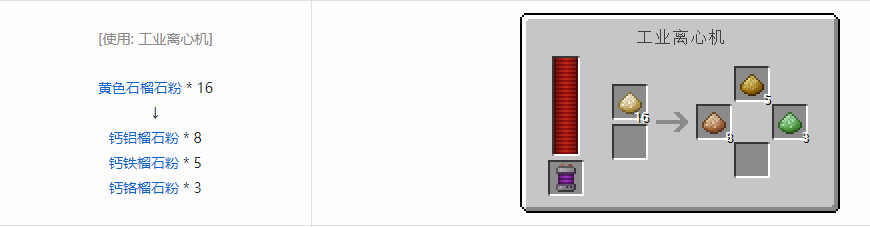 我的世界科技复兴粉合成表大全