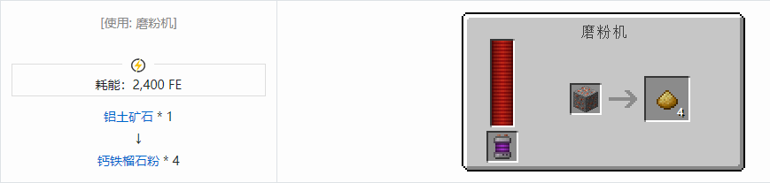 我的世界科技复兴粉合成表大全