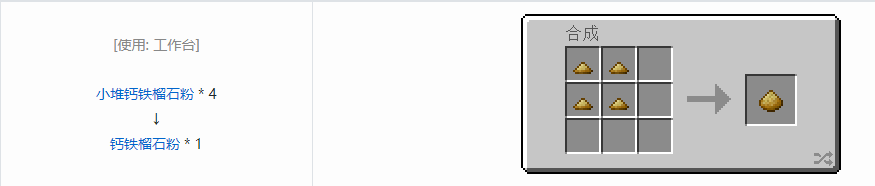 我的世界科技复兴粉合成表大全