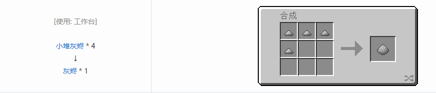 我的世界科技复兴粉合成表大全