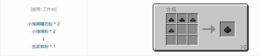 我的世界科技复兴粉合成表大全