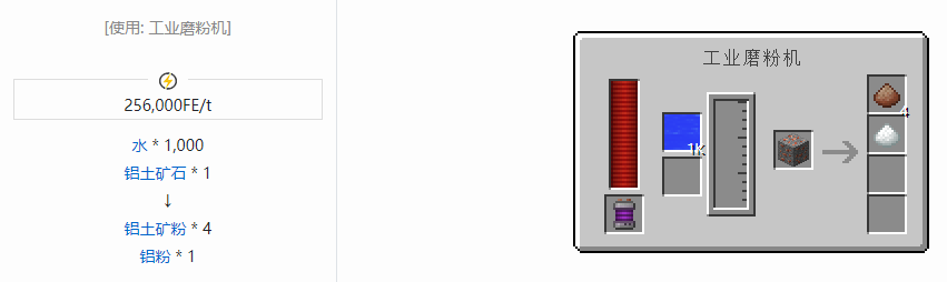 我的世界科技复兴粉合成表大全