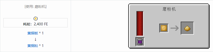 我的世界科技复兴粉合成表大全