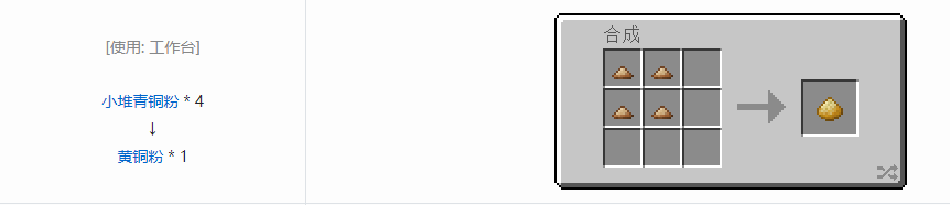 我的世界科技复兴粉合成表大全