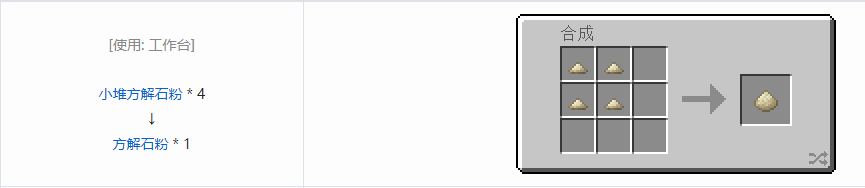 我的世界科技复兴粉合成表大全