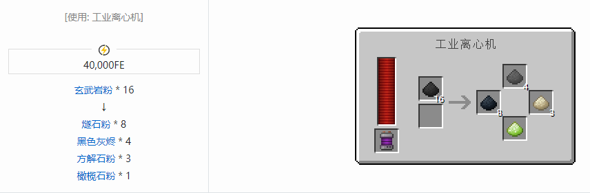 我的世界科技复兴粉合成表大全