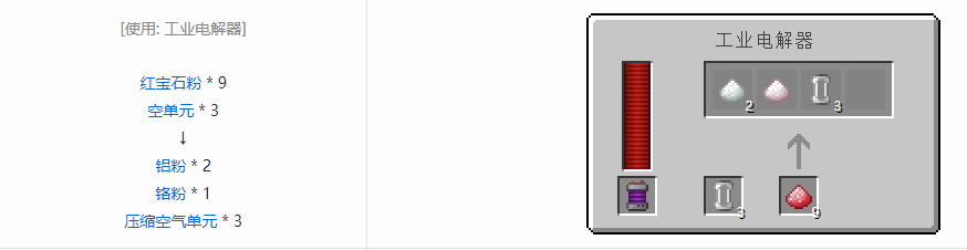 我的世界科技复兴粉合成表大全