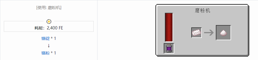 我的世界科技复兴粉合成表大全