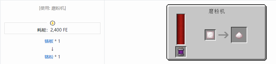 我的世界科技复兴粉合成表大全