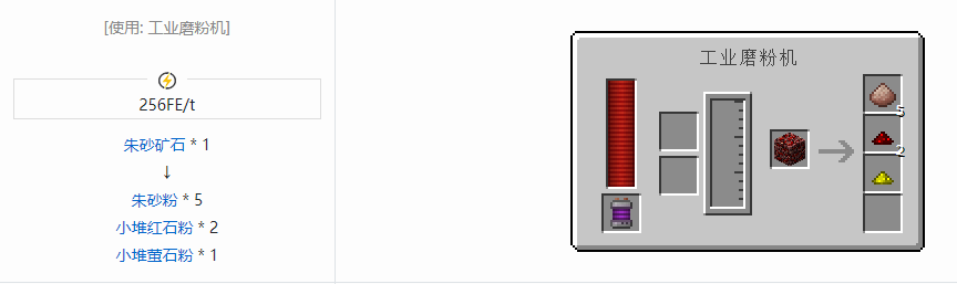 我的世界科技复兴粉合成表大全