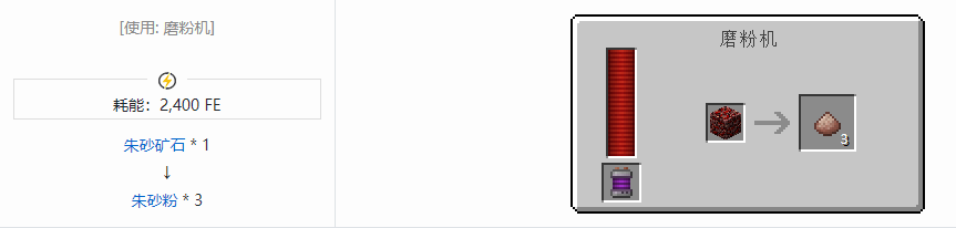 我的世界科技复兴粉合成表大全