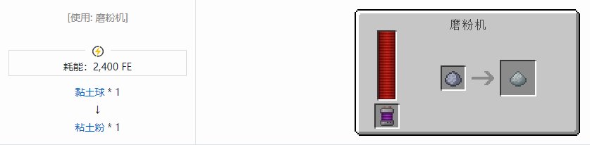 我的世界科技复兴粉合成表大全