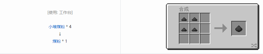我的世界科技复兴粉合成表大全