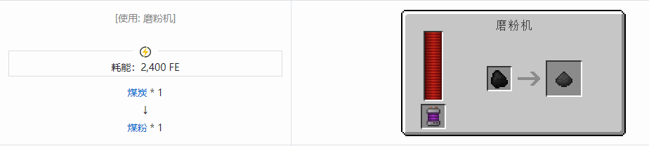 我的世界科技复兴粉合成表大全