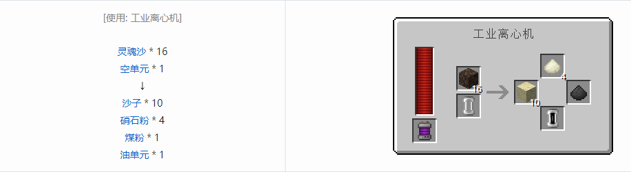 我的世界科技复兴粉合成表大全