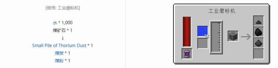 我的世界科技复兴粉合成表大全