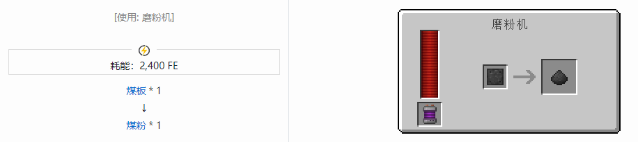 我的世界科技复兴粉合成表大全