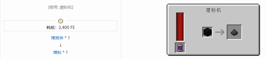 我的世界科技复兴粉合成表大全