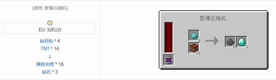 我的世界科技复兴粉合成表大全