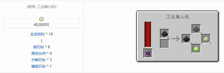 我的世界科技复兴粉合成表大全