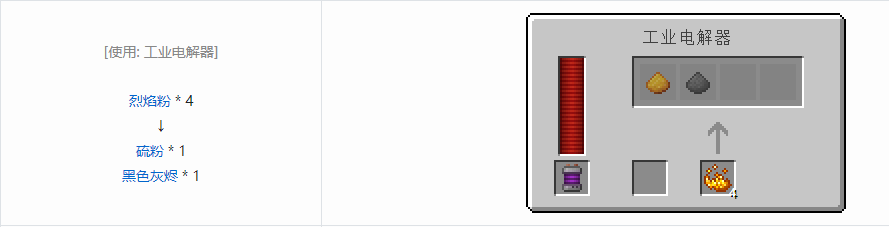 我的世界科技复兴粉合成表大全