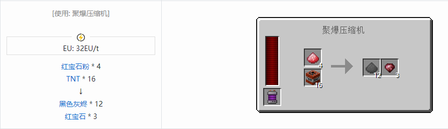 我的世界科技复兴粉合成表大全