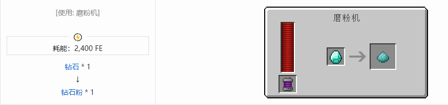 我的世界科技复兴粉合成表大全