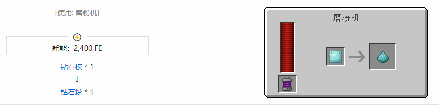 我的世界科技复兴粉合成表大全