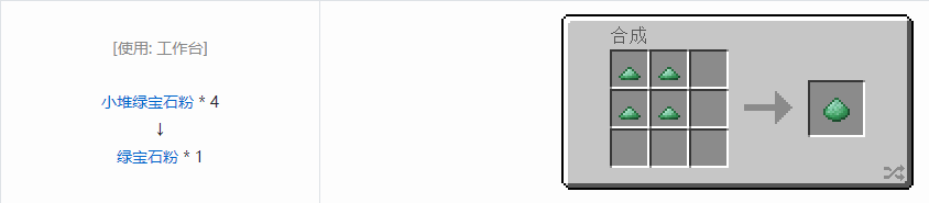 我的世界科技复兴粉合成表大全