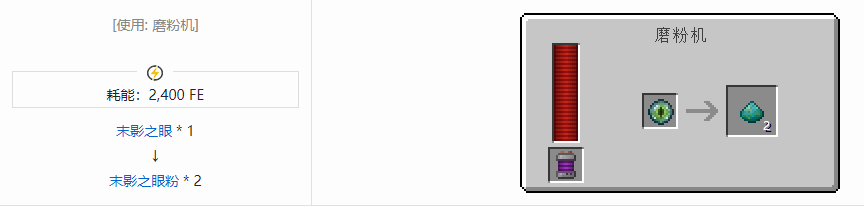 我的世界科技复兴粉合成表大全